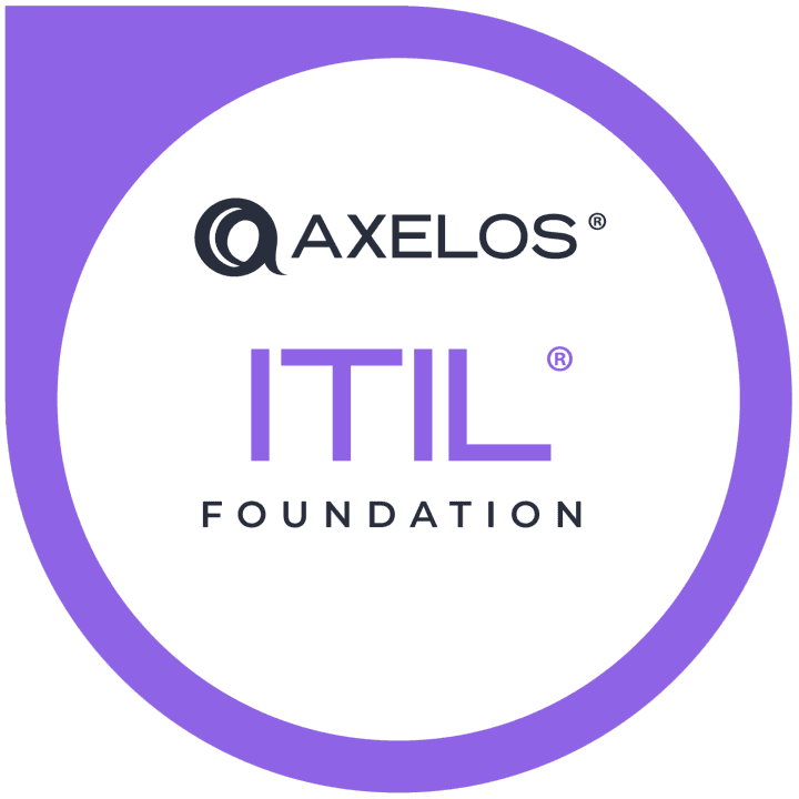 ITIL 4 Foundation